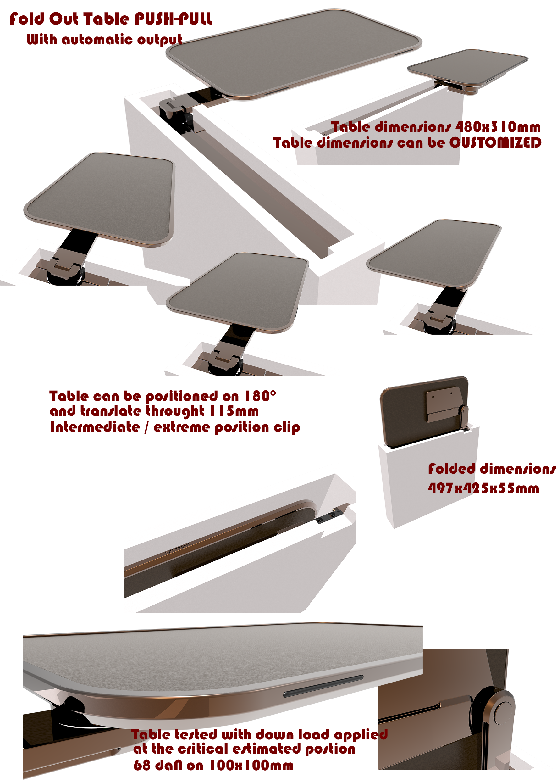 Fold out table description